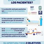 Colaboración entre La Fiscalía General de Yucatán y el FBI