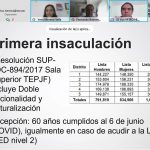Modernizarán la Infraestructura Vial en Mérida