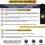 Yucatán pasa el semáforo amarillo de Covid