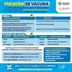 Se abre el Tianguis Turístico  en el Siglo XXI