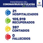 Con apoyos, el Gobierno de Mauricio Vila Dosal transforma Yucatán y sus municipios￼