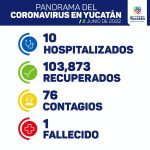 Nacería un huracán en Yucatán