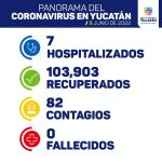 El Gobernador Mauricio Vila Dosal y el Presidente Andrés Manuel López Obrador, reafirman trabajo en equipo para impulsar el desarrollo de Yucatán