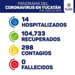 El Gobernador Mauricio Vila Dosal inauguró la Onexpo 2022 Convención y Expo