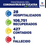 Siete playas yucatecas reciben certificación Platino por segundo año consecutivo