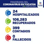 Identifican a seis de la víctimas de ejecución de Quintana Roo
