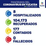 El Gobernador Mauricio Vila Dosal presenta transporte público único en Latinoamérica y 100% eléctrico para los yucatecos
