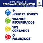 Con lealtad y unidad, Yucatán continúa avanzando hacia el futuro, Gobernador Mauricio Vila Dosal