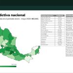 Hoy se detectan 294 nuevos contagios de Coronavirus