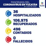 Yucatán comprometido con la transparencia y el combate a la corrupción
