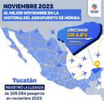 Se amotinan contra el presidente del TEPJF; acusan imposición y falta de confianza