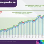 El IMSS Yucatán da varias recomendaciones para iniciar el año reforzando la salud bucal