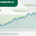El Ayuntamiento impulsa la gastronomía local como atractivo turístico de talla mundial